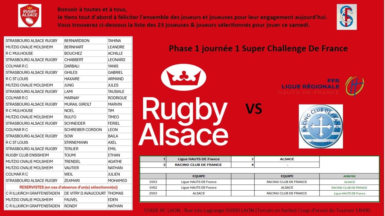 RC SAINT LOUIS M14 - SELECTION SUPER CHALLENGE