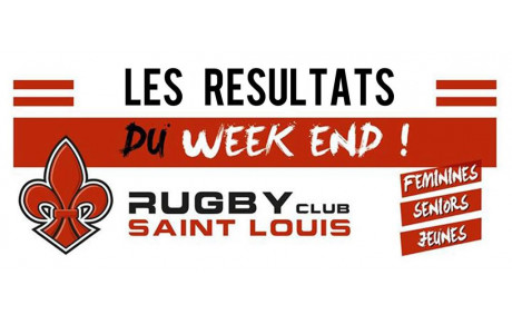 LES RESULTATS DU WEEK-END 05-06oct19